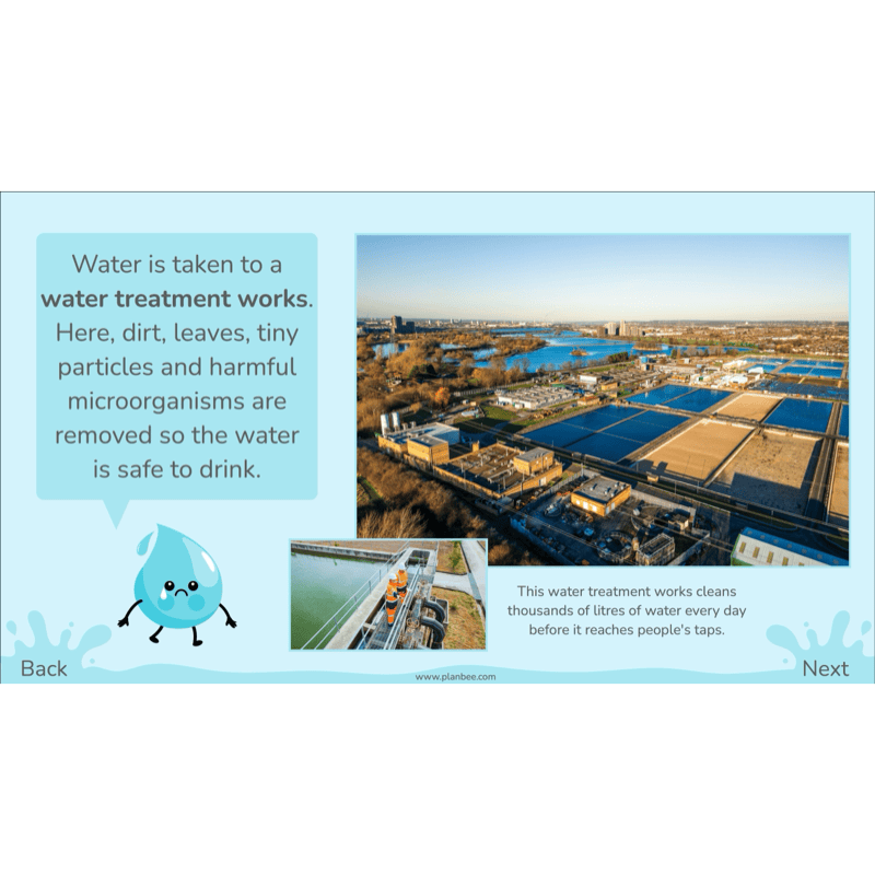 PlanBee Water World Rivers and Coasts KS2 Geography Pack by PlanBee