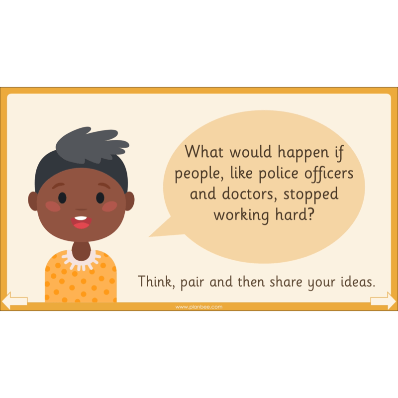 PlanBee What do Sikhs believe? | KS1 RE lesson planning