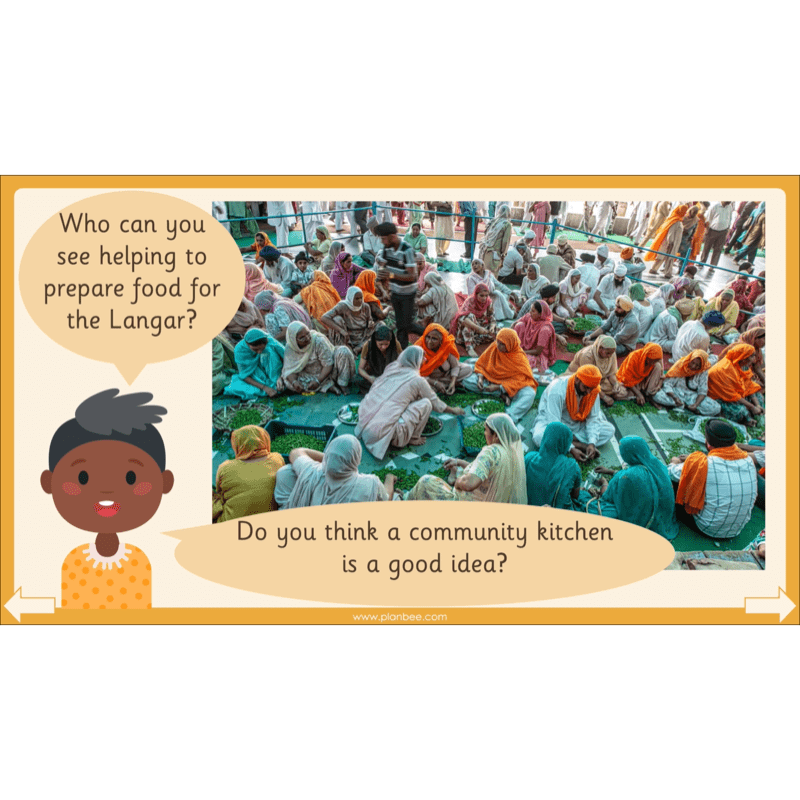 What do Sikhs believe?