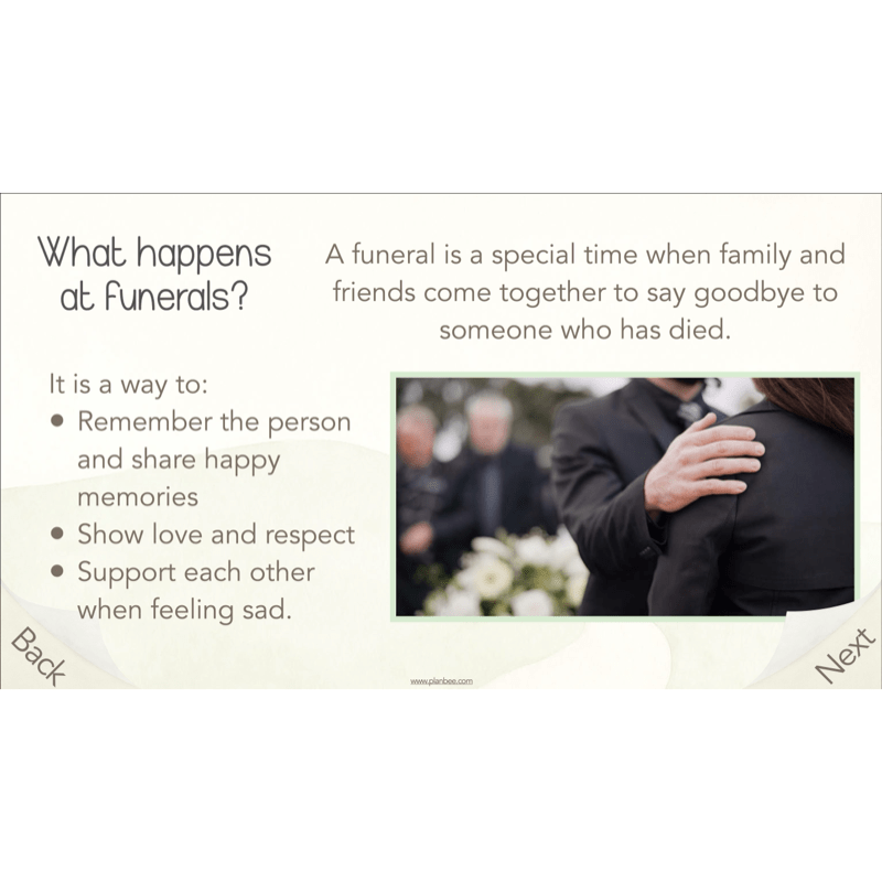 PlanBee What happens when we die? KS2 RE Lesson Plans