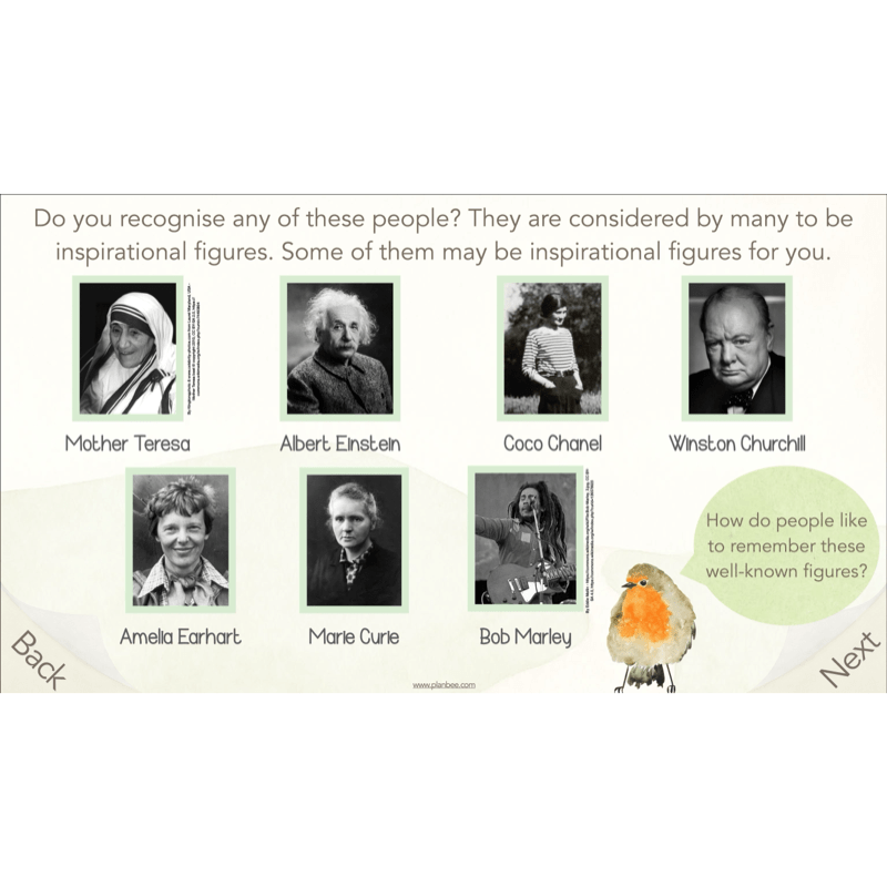 What happens when we die?