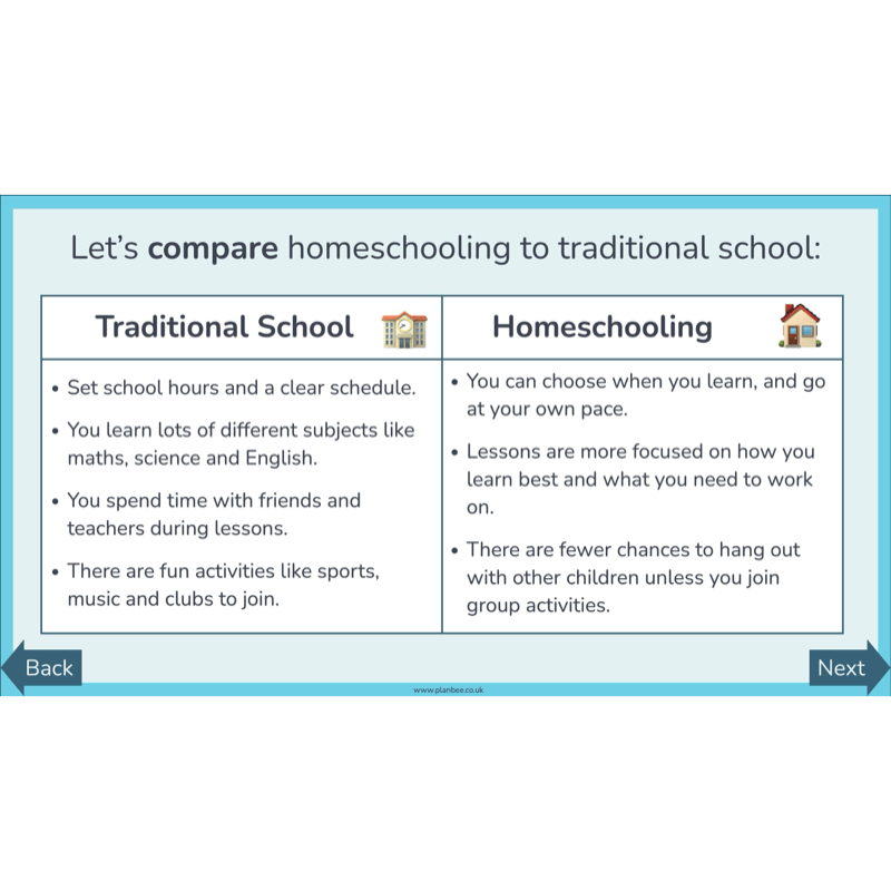 PlanBee What is a Debate KS2 | English Lessons