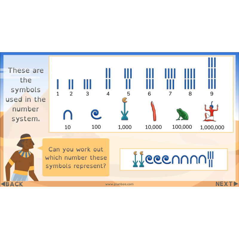 Who were the Ancient Egyptians?