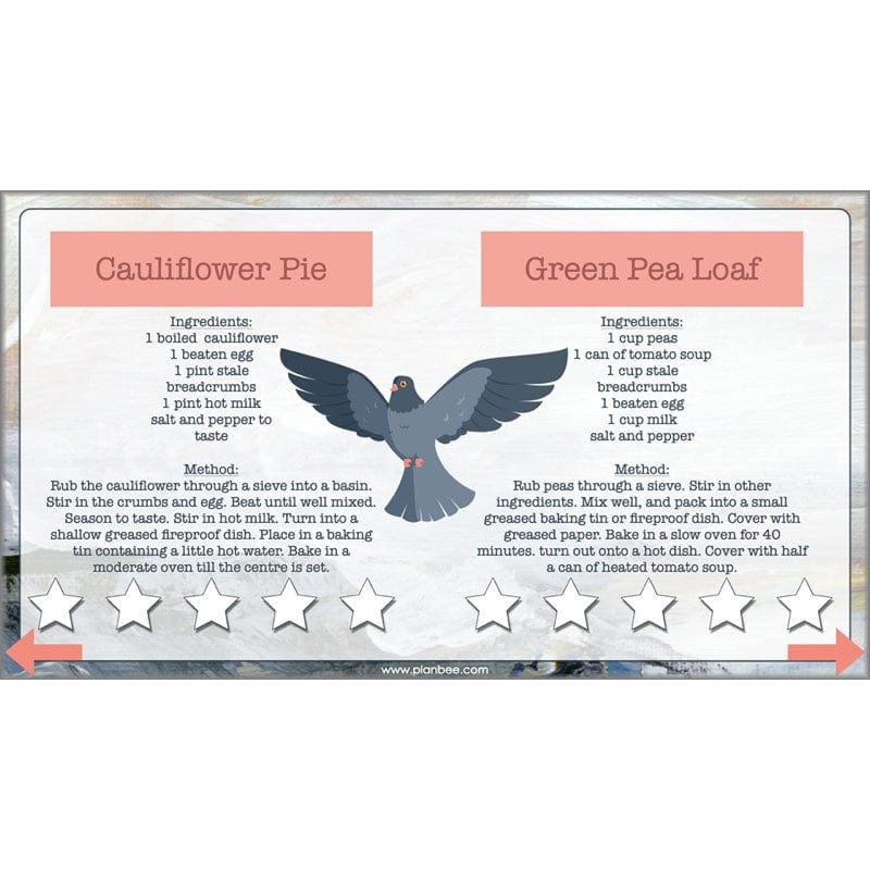 PlanBee World War 2 (Lower KS2) Topic Enrichment Pack