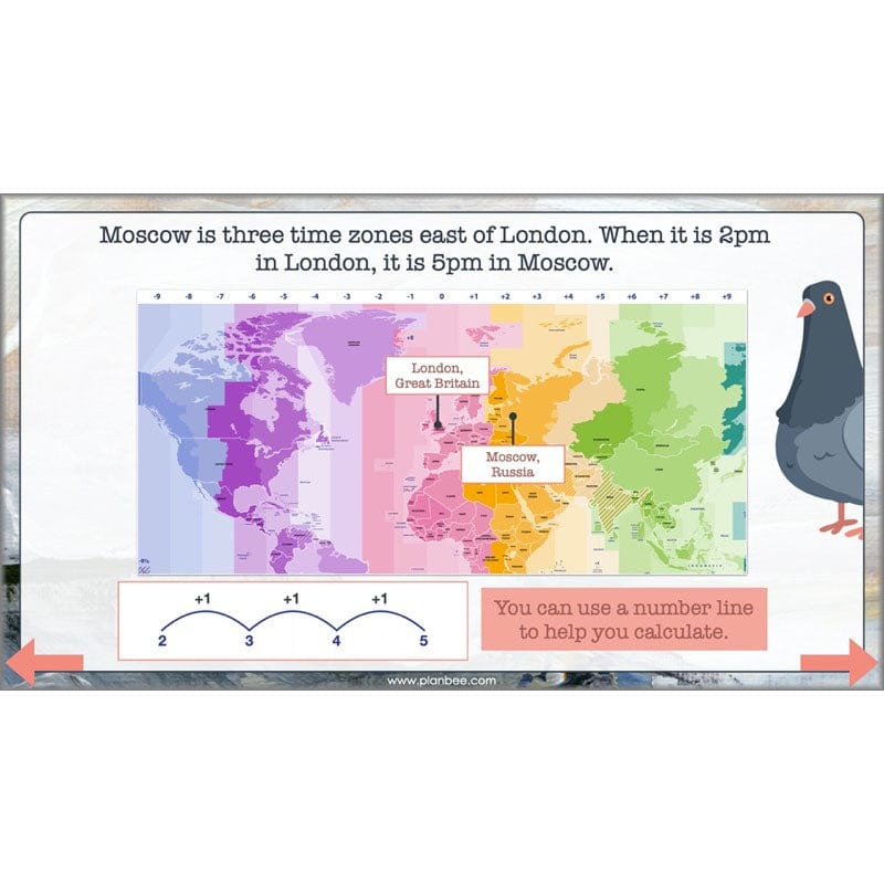 World War 2 (Lower KS2) Topic Enrichment Pack