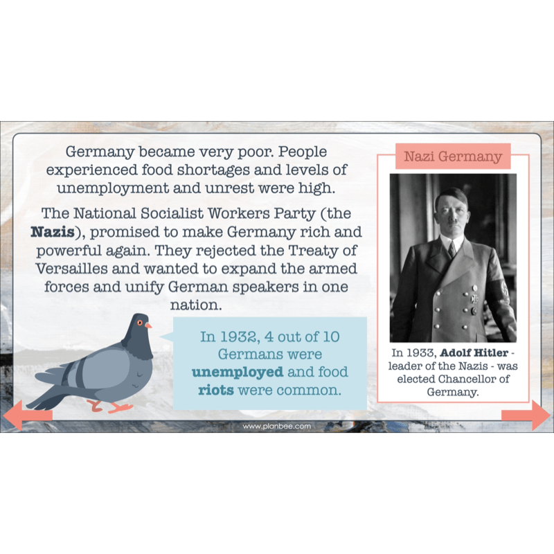 PlanBee Lower KS2 World War 2 History Planning and Resources