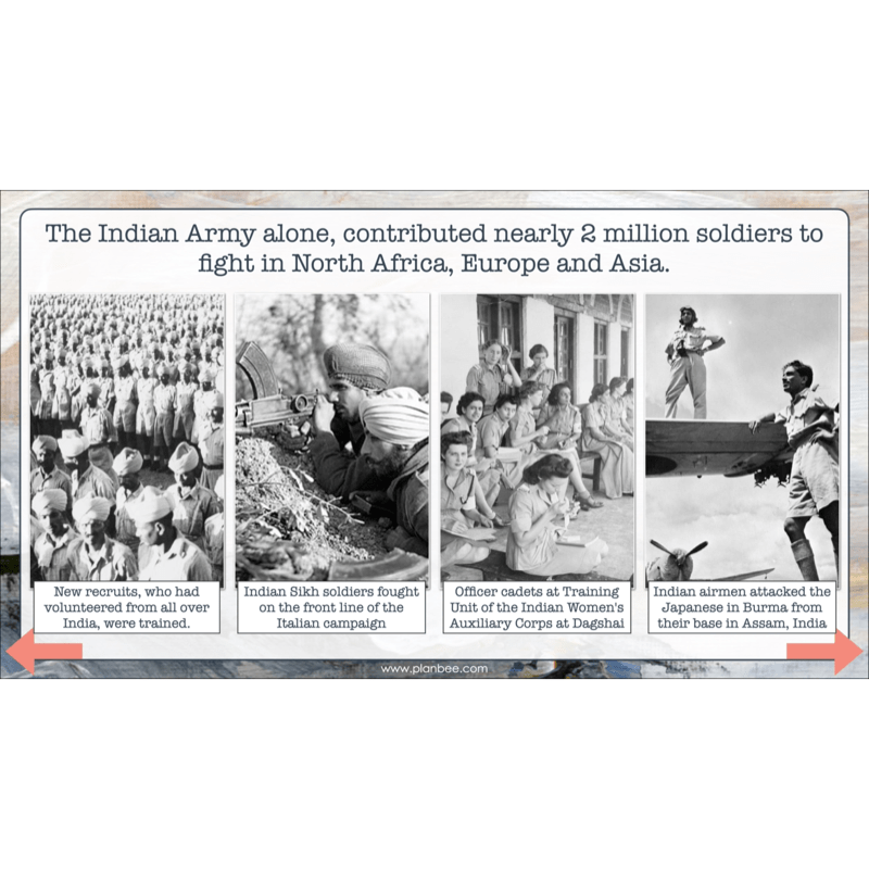 PlanBee Lower KS2 World War 2 History Planning and Resources