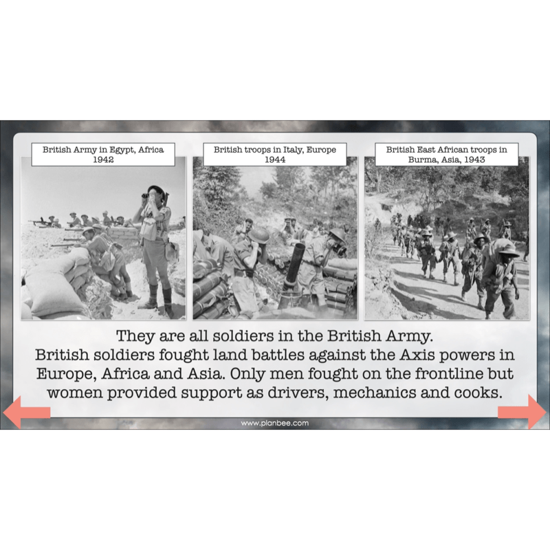 PlanBee Upper KS2 World War 2 History Planning and Resources