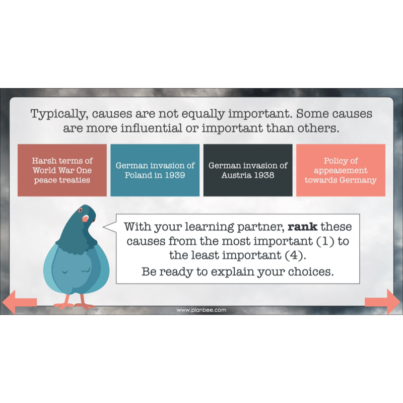 PlanBee Upper KS2 World War 2 History Planning and Resources