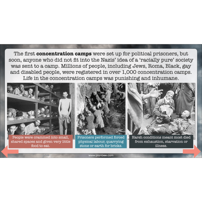 World War 2 Upper KS2