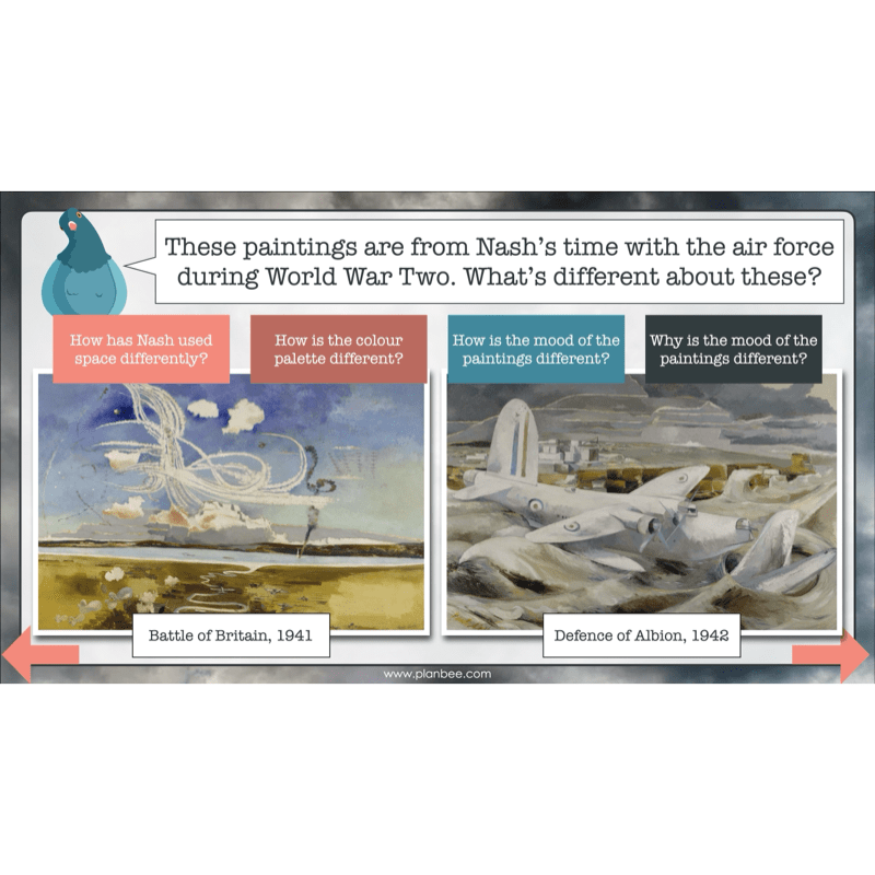 PlanBee WW2 Art KS2 Planning and Resources