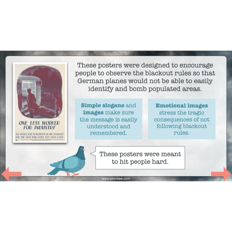 PlanBee WW2 Art KS2 Planning and Resources