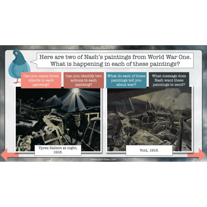 PlanBee WW2 Art KS2 Planning and Resources
