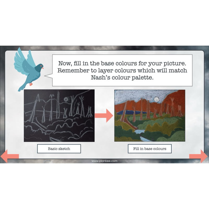 PlanBee WW2 Art KS2 Planning and Resources