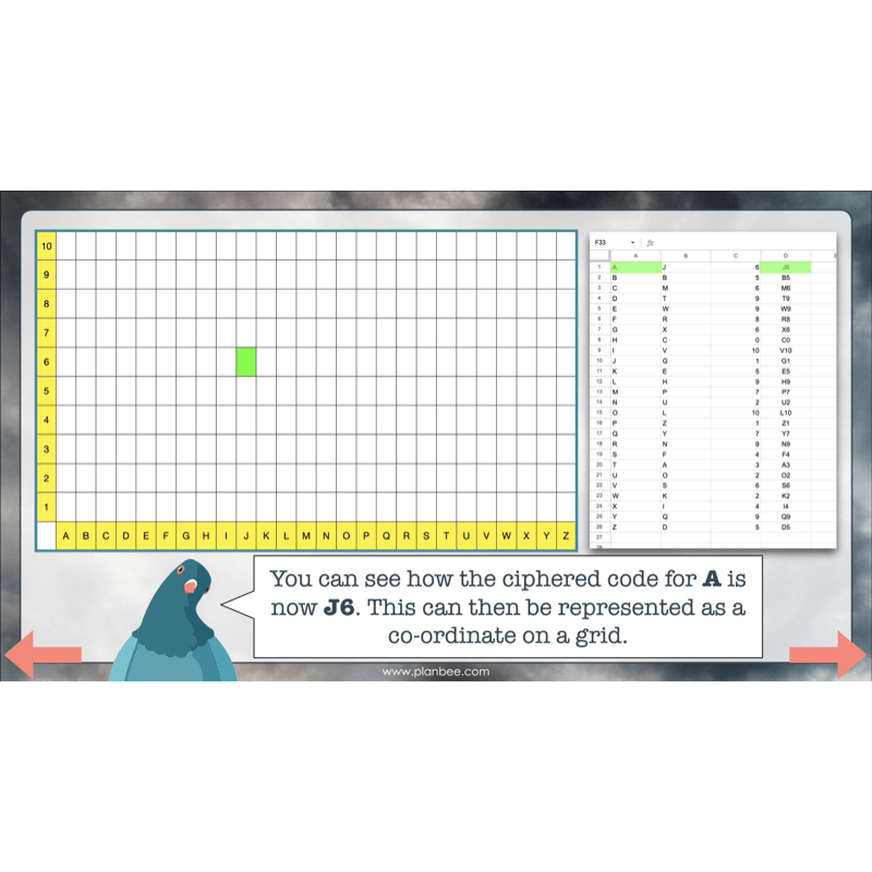 PlanBee World War 2 (UKS2) Topic Enrichment Lesson Pack