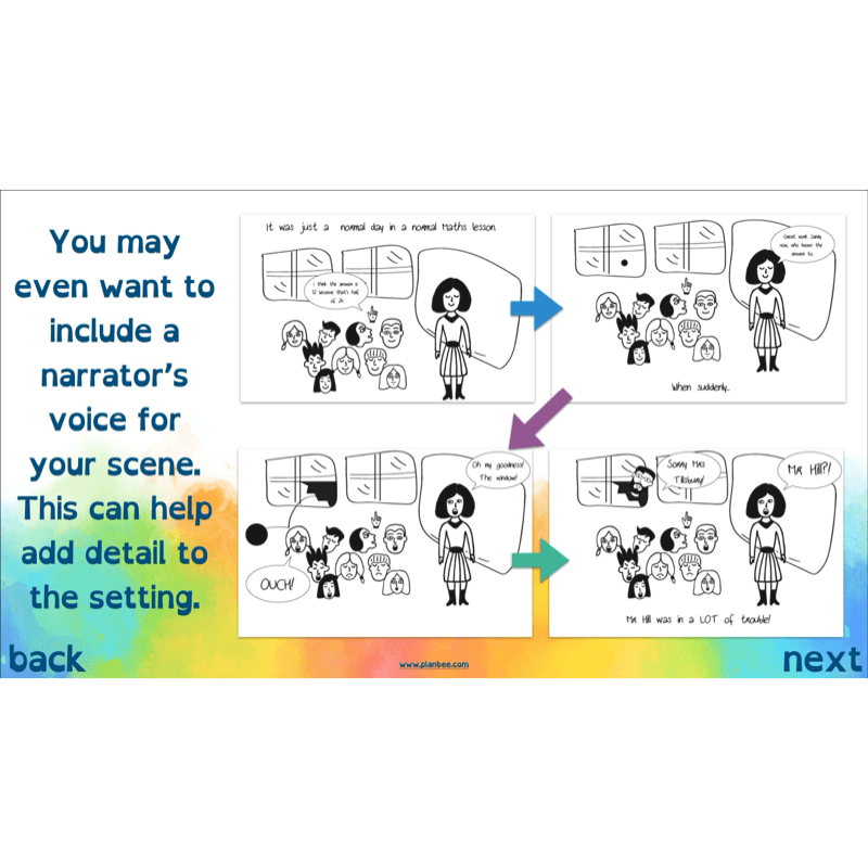 Year 6 Leavers: The Final Chapter