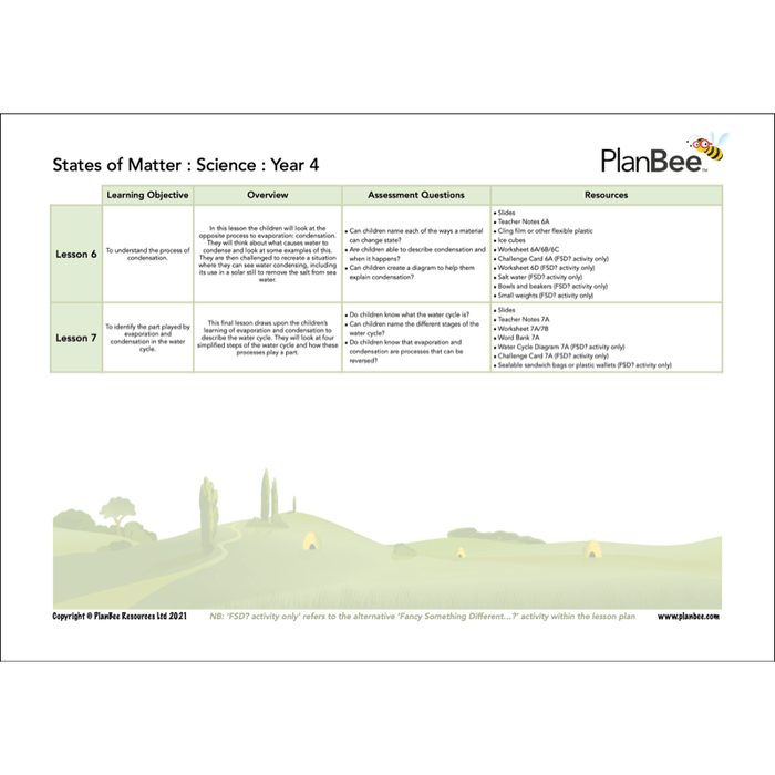 PlanBee Year 4 Science Bundle