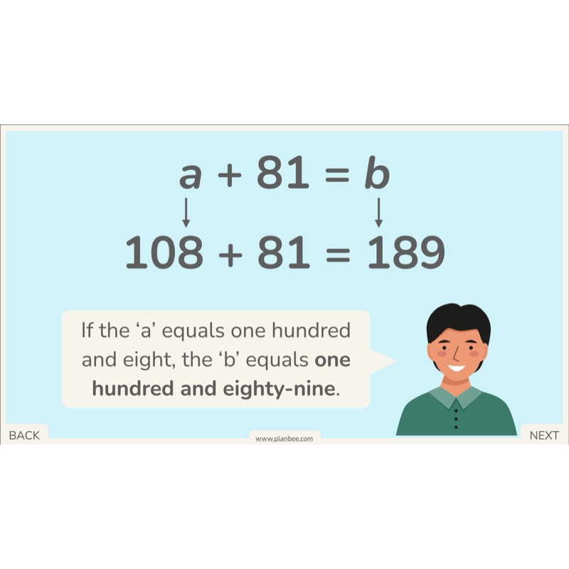 PlanBee Algebra: simple algebra lesson planning for Year 6