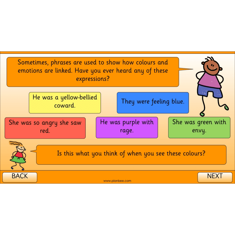PlanBee All About Me KS1 Topic Enrichment Pack