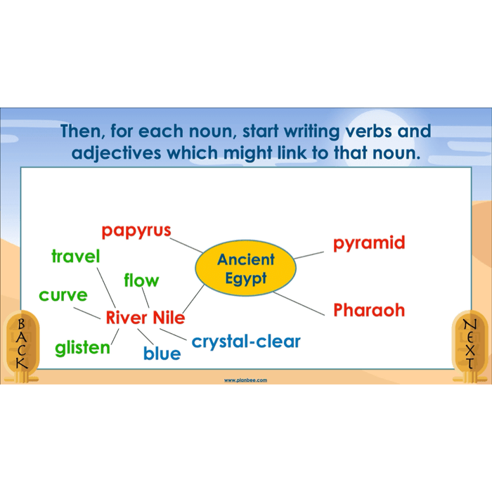 PlanBee Ancient Egyptian Poetry | KS2 English Pack