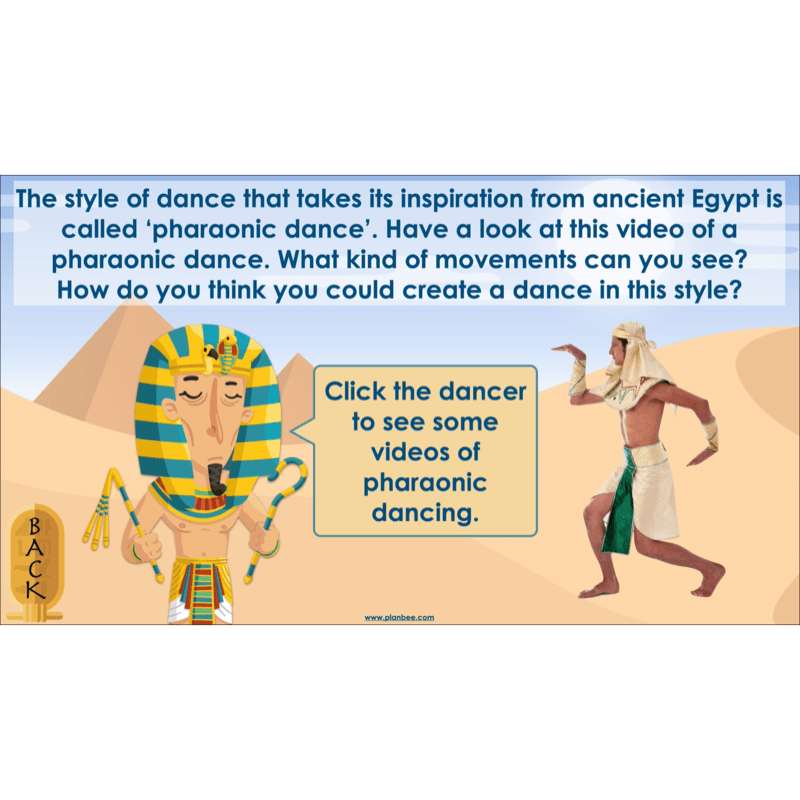 Ancient Egyptians Topic Enrichment Pack