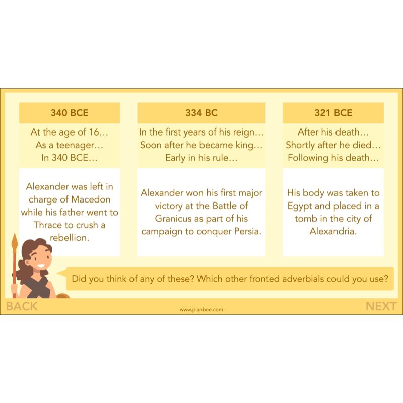 PlanBee Alexander the Great KS2 | English Lessons | Biographies