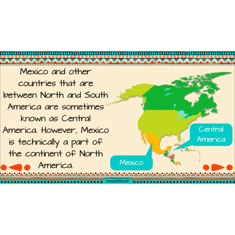 Aztecs Topic Enrichment Pack