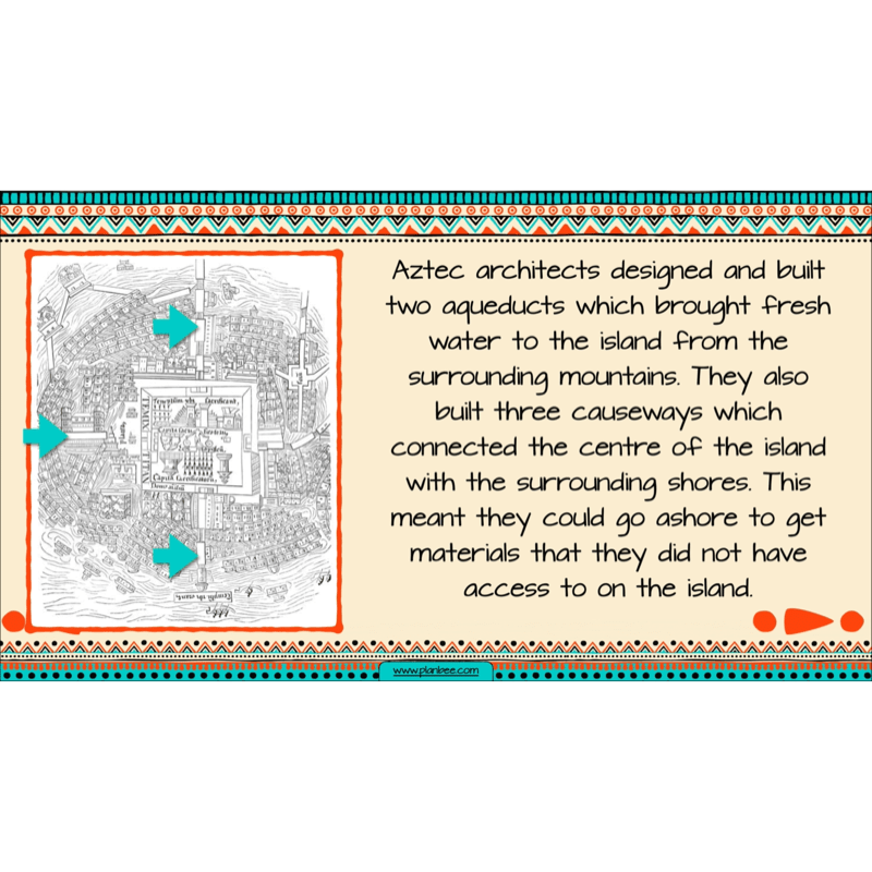 PlanBee Aztecs KS2 Lesson Planning and Resources 