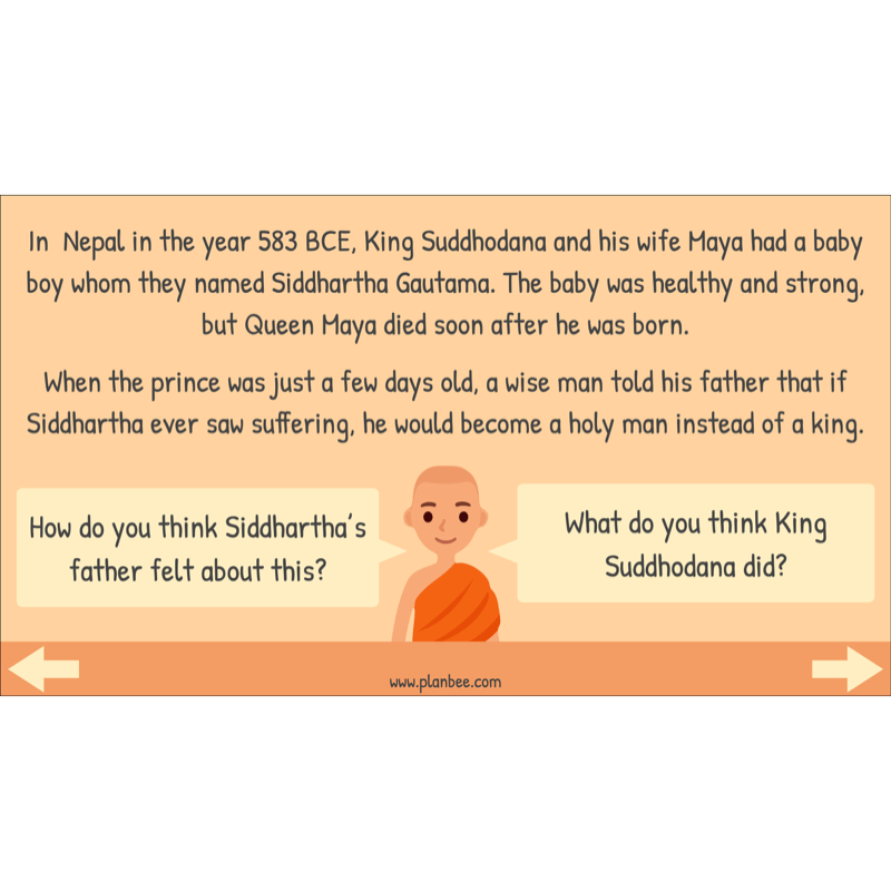 PlanBee Buddhist Worship and Beliefs - Buddhism KS2 RE by PlanBee