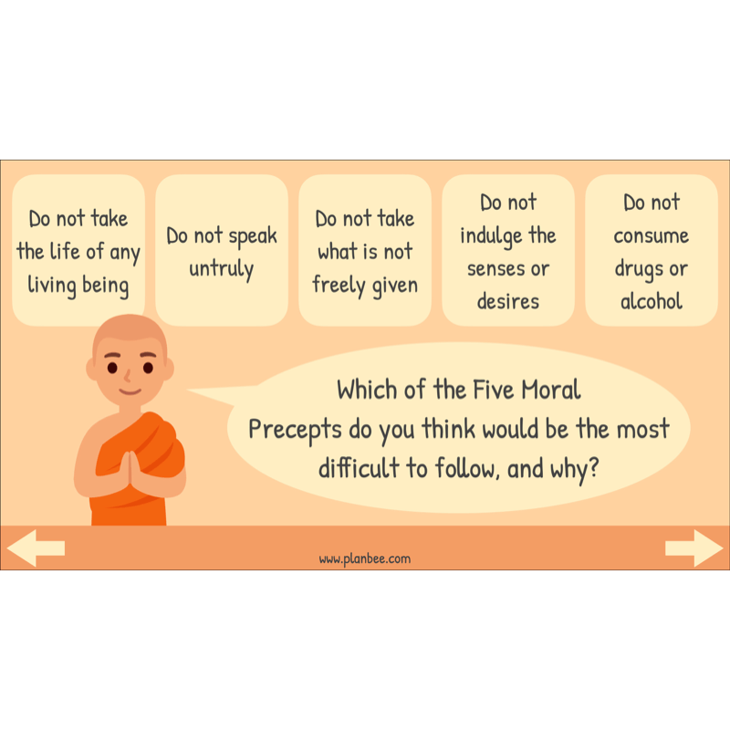 PlanBee Buddhist Worship and Beliefs - Buddhism KS2 RE by PlanBee