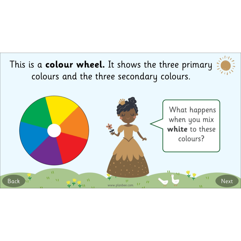 PlanBee Castles Topic KS1 Enrichment Lesson Pack