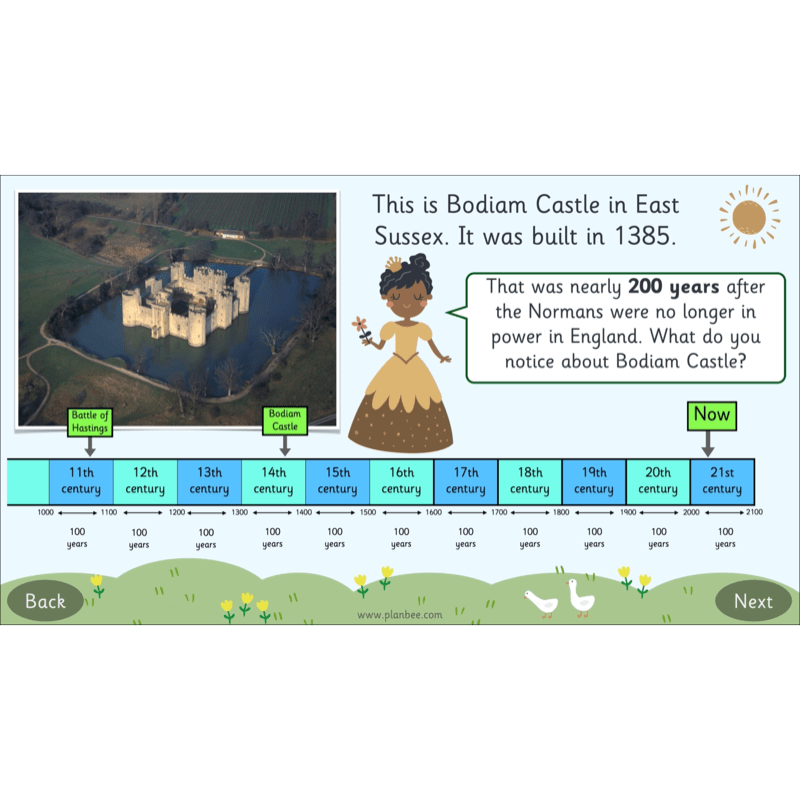 PlanBee Castles Castles KS1 History Lesson Planning and Resources
