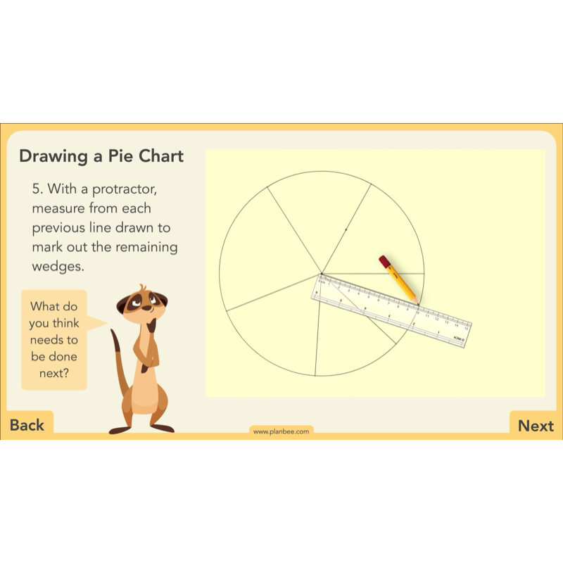 PlanBee Charts & Graphs KS2 Year 6 Maths Lesson by PlanBee