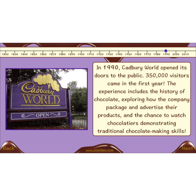 PlanBee Chocolate Topic KS2 Enrichment Lesson Pack