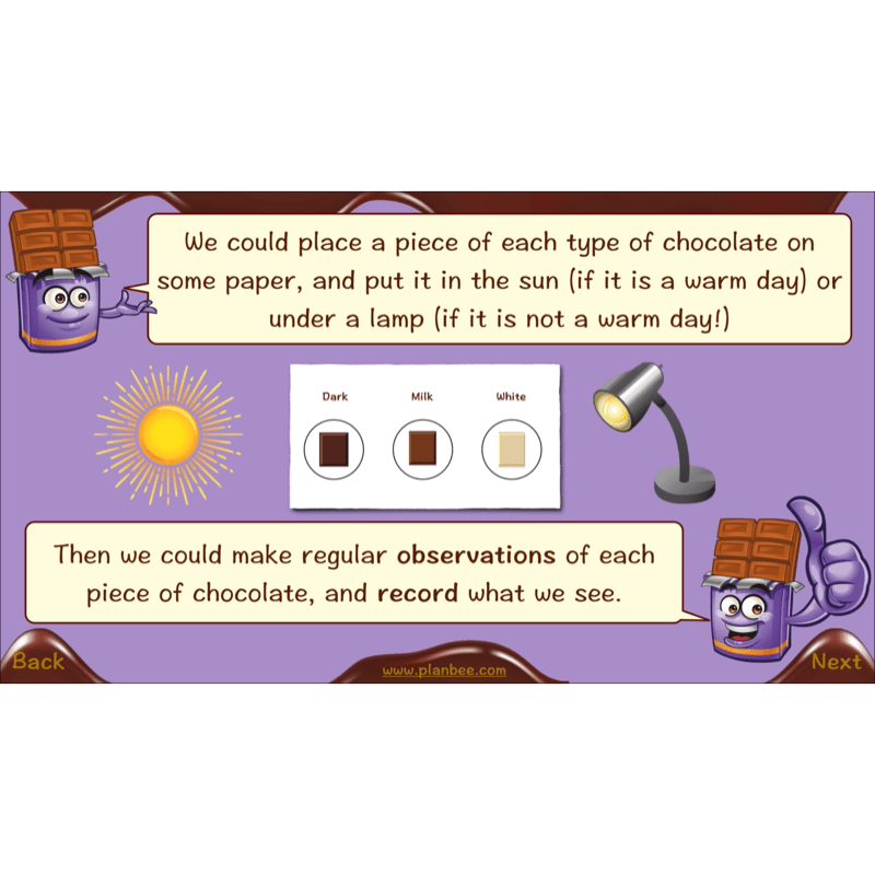 Chocolate Topic Enrichment Pack