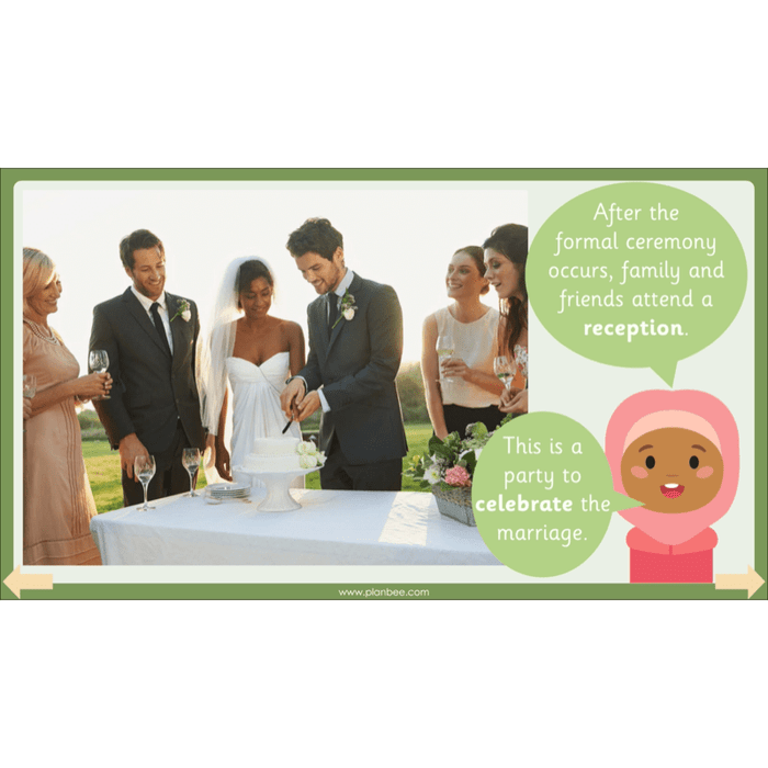 PlanBee Christian Rites of Passage | Year 2 RE lessons