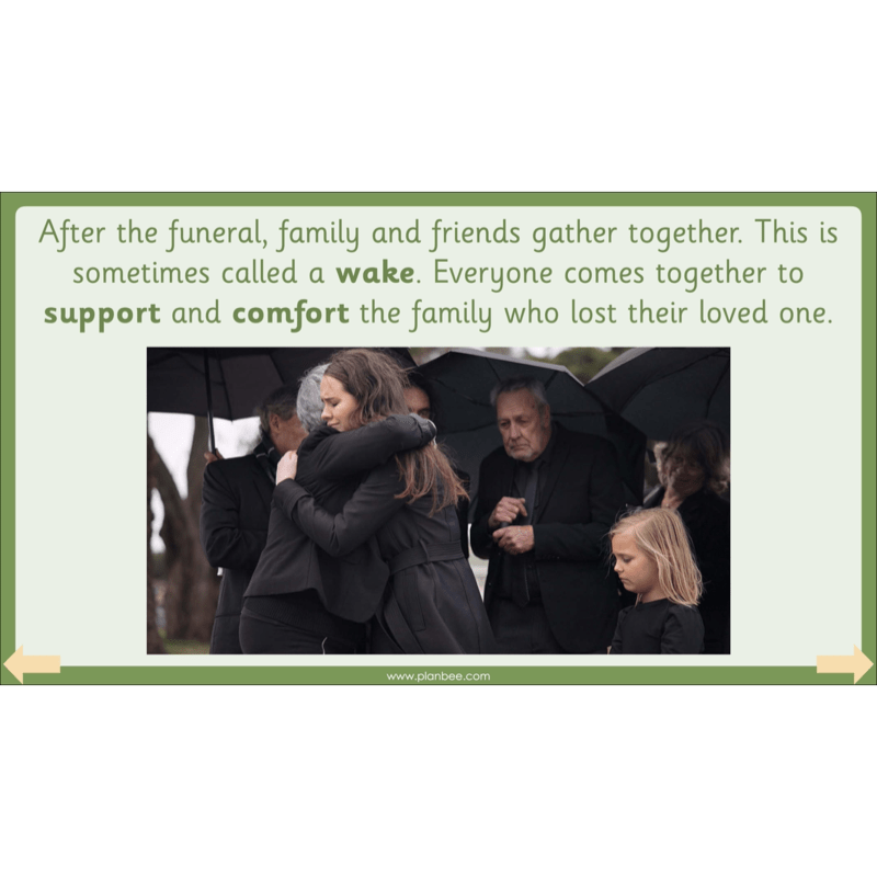 Christian Rites of Passage