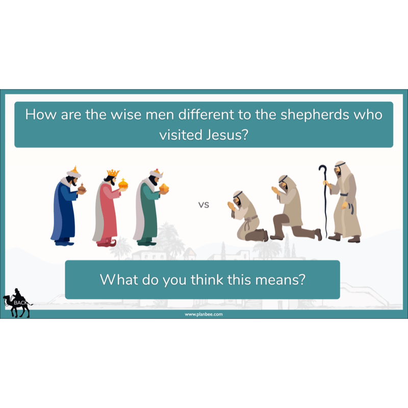 PlanBee Christmas Story KS2 RE Lessons for Year 4 by PlanBee