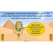 PlanBee Cleopatra KS2 | English Lesson Pack