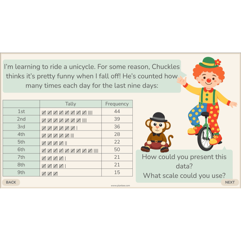 PlanBee Collecting and Sorting Data Year 3 Statistics by PlanBee