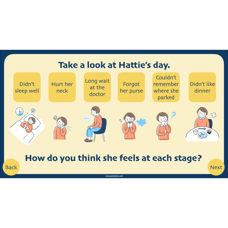 PlanBee Coping with Change - Year 6 Transition PSHE Activities