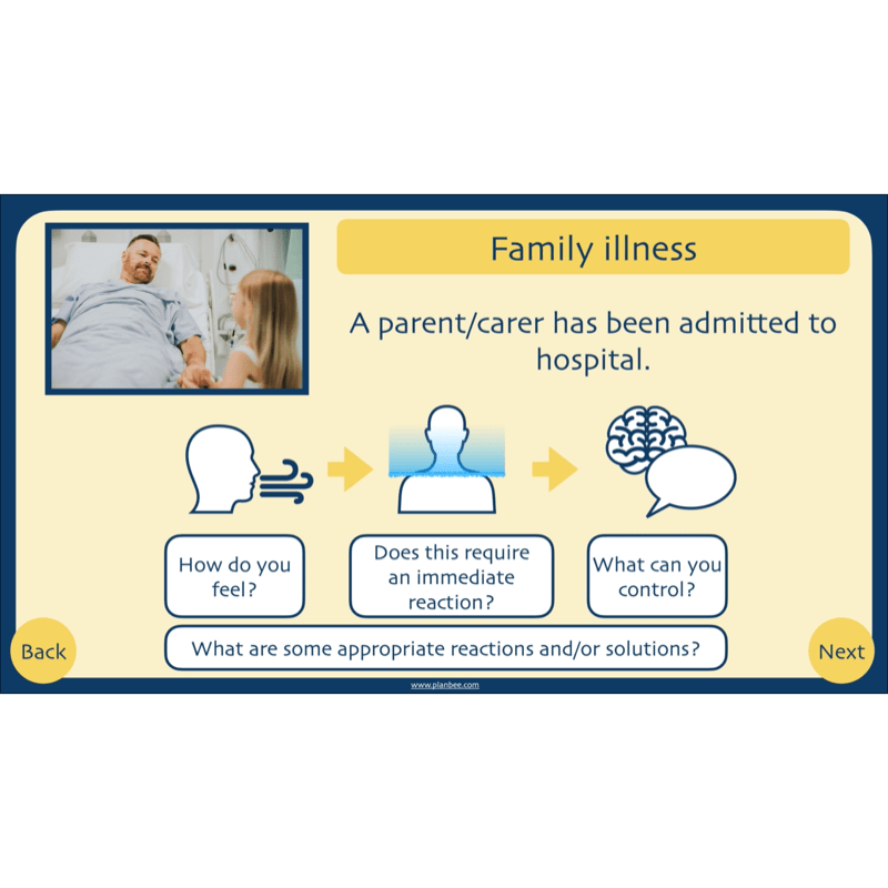 PlanBee Coping with Change - Year 6 Transition PSHE Activities