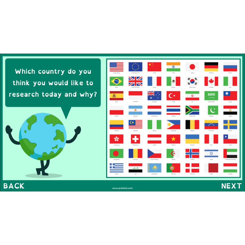 PlanBee Countries of the World | KS2 Geography Lessons PlanBee 
