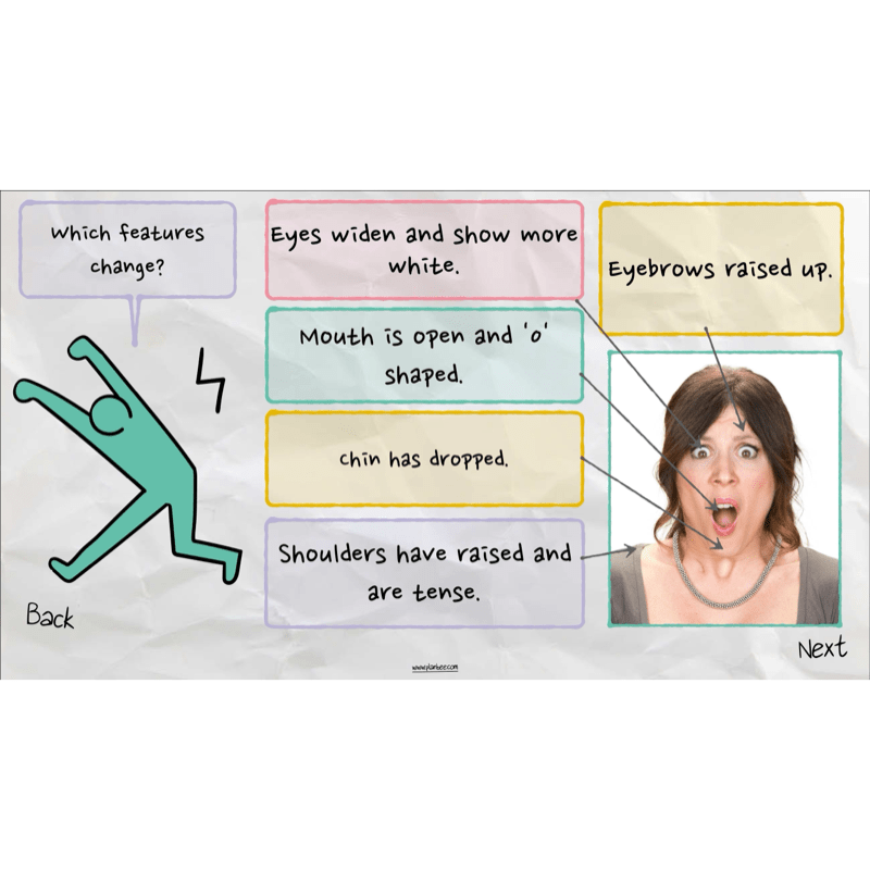 PlanBee Express Yourself Art lessons and resources for KS2 | PlanBee