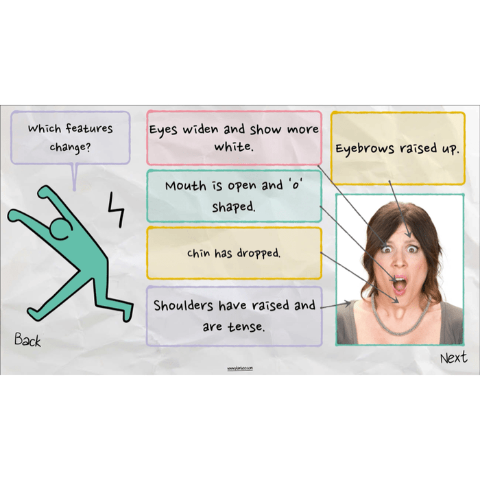 PlanBee Express Yourself Art lessons and resources for KS2 | PlanBee