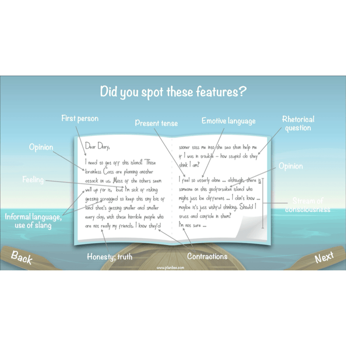 PlanBee Floodland: Character Analysis KS2 | English Lesson Pack