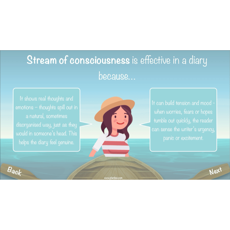 PlanBee Floodland: Character Analysis KS2 | English Lesson Pack