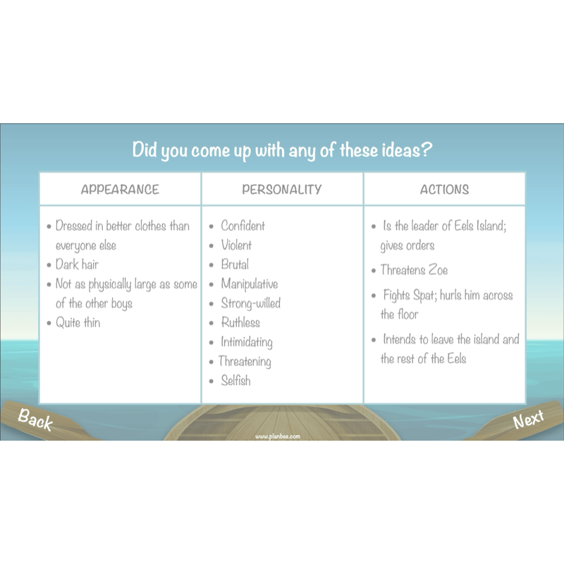 PlanBee Floodland: Narrative KS2 | Year 6 English Lesson Pack