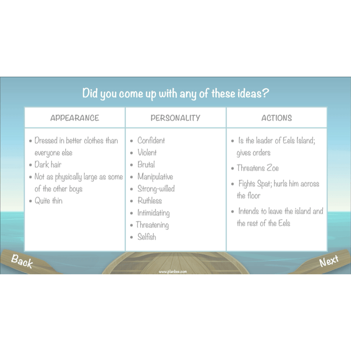 PlanBee Floodland: Narrative KS2 | Year 6 English Lesson Pack