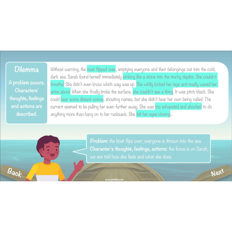 PlanBee Floodland: Narrative KS2 | Year 6 English Lesson Pack
